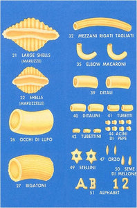 Varieties of Pasta Print